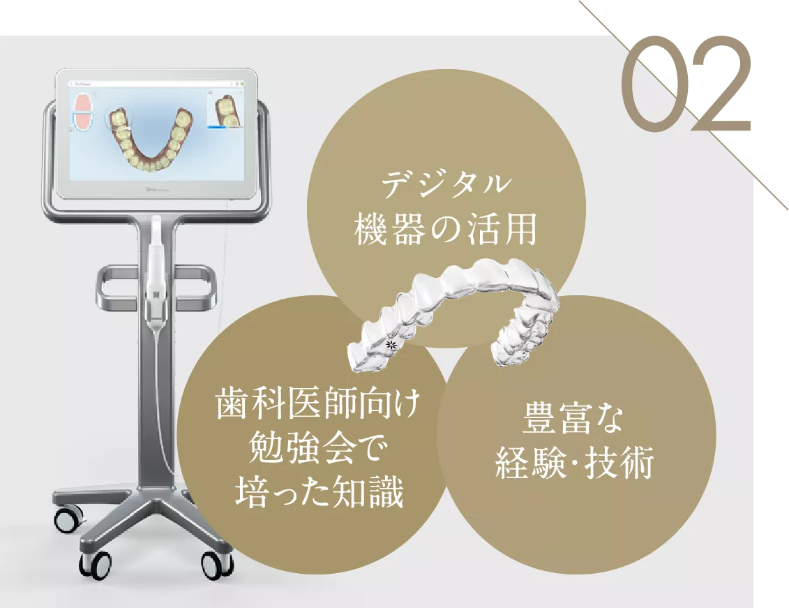 大阪でマウスピース矯正（インビザライン）なら「こうつ歯科・矯正歯科」