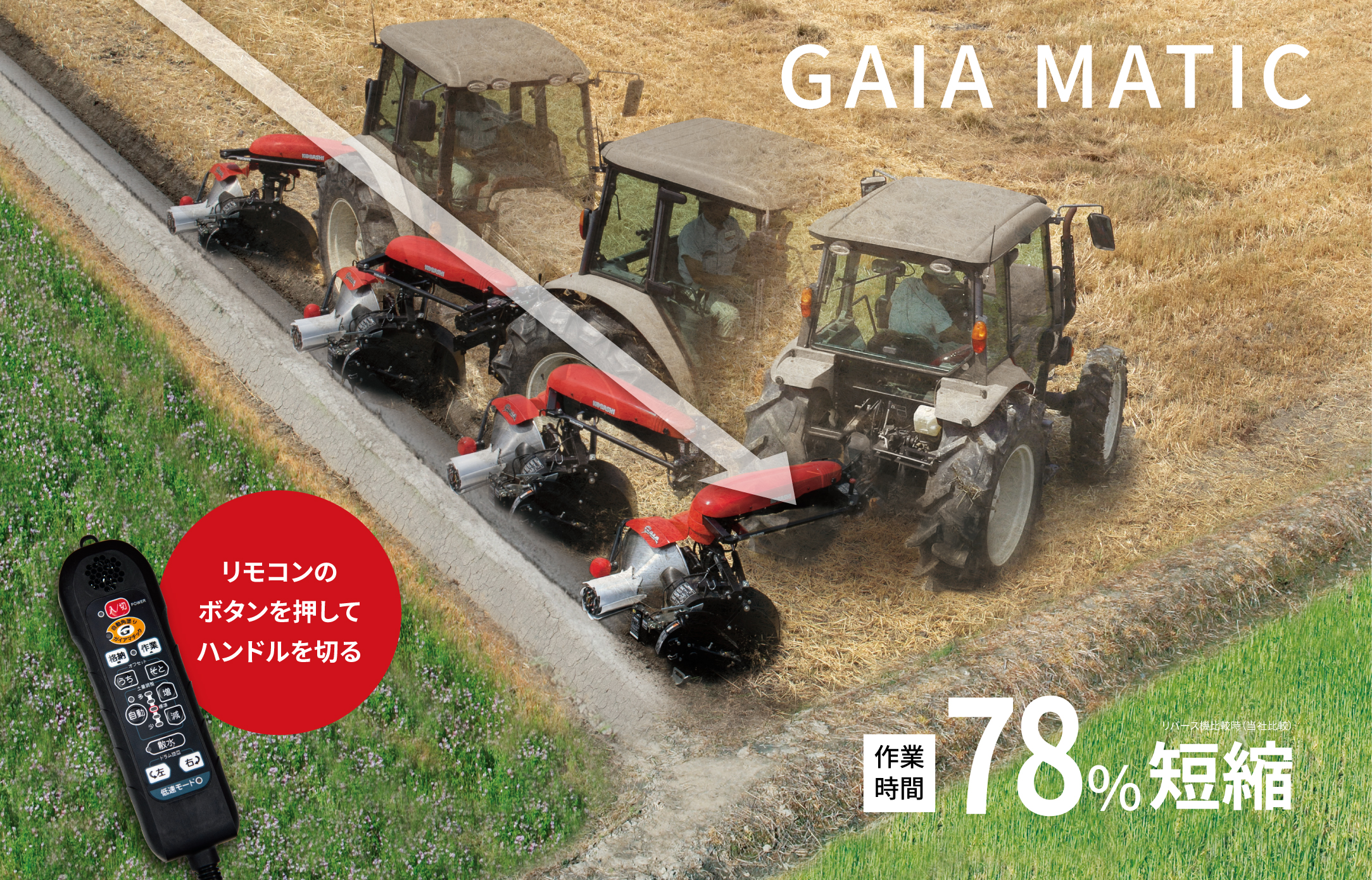 ガイア | 小橋工業株式会社