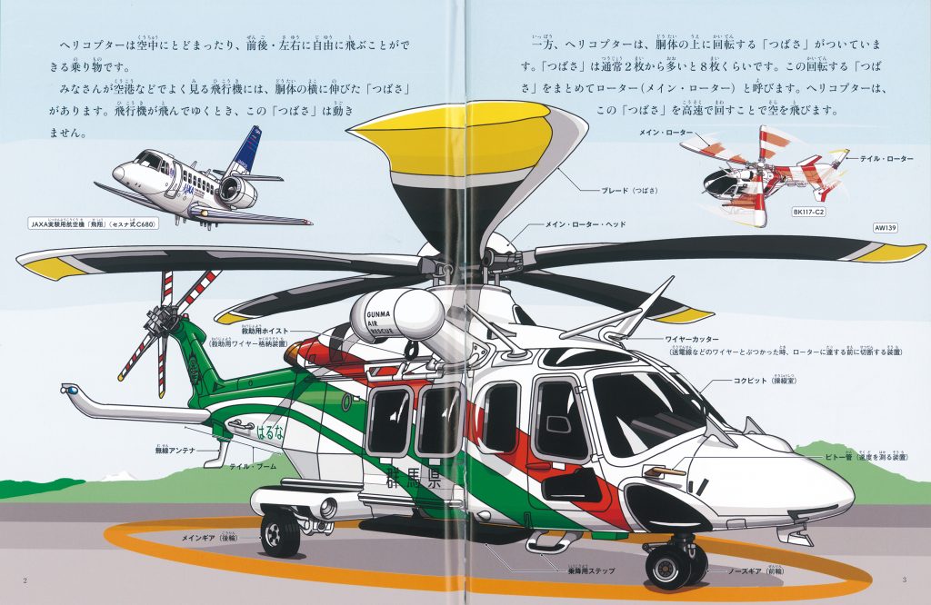世界で一番わかりやすいヘリコプタ－工学 世界で一番わかりやすい