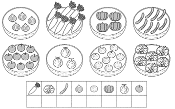 今何を学習すべきか 目次 | 「こぐま会」(幼児教育実践研究所)