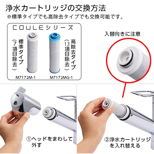 SANEI 浄水器カートリッジ 4個セット まとめて定期便】浄水