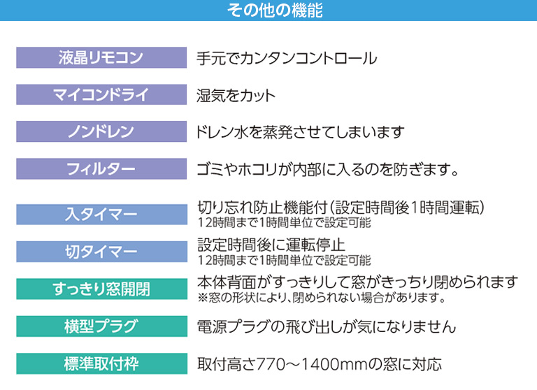 ルームエアコン（冷房除湿専用） KAW-1972/W｜窓用エアコン｜シーズン