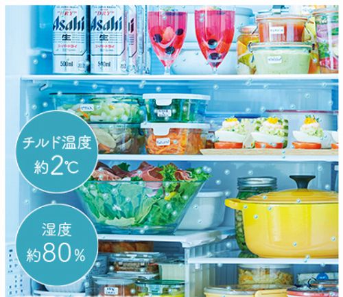 日立 HITACHI 冷蔵庫 HWSタイプ 5ドア 右開き 470L R-HWS47R-XN