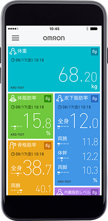 オムロン OMRON 体重体組成計 カラダスキャン HBF-702T の通販