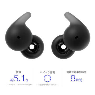 ソニー SONY フルワイヤレスイヤホン LinkBuds OPEN [ ワイヤレス