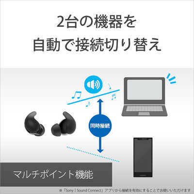 ソニー SONY 完全ワイヤレスイヤホン LinkBuds Fit ( リンクバッズ