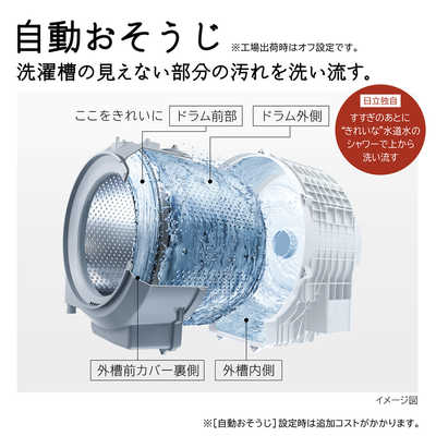 日立 HITACHI ドラム式洗濯乾燥機 (左開き) ビックドラム 洗濯10.0kg