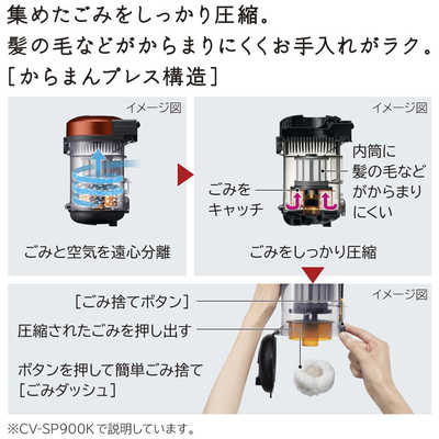 日立 HITACHI キャニスター掃除機 サイクロン式 パワかるサイクロン