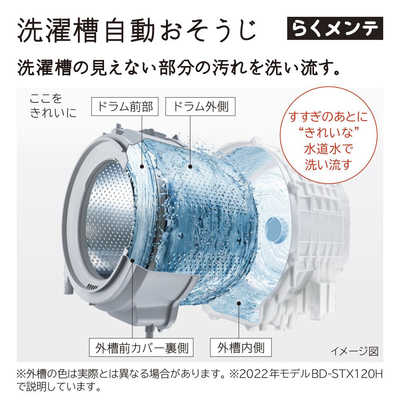 日立 HITACHI ドラム式洗濯乾燥機 (左開き) 洗濯12.0kg 乾燥6.0kg