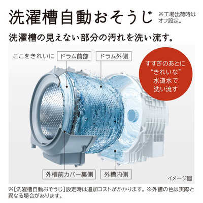内部清掃済】日立 BD-SV110EL 11/6kg ドラム式洗濯乾燥機 内部清掃済