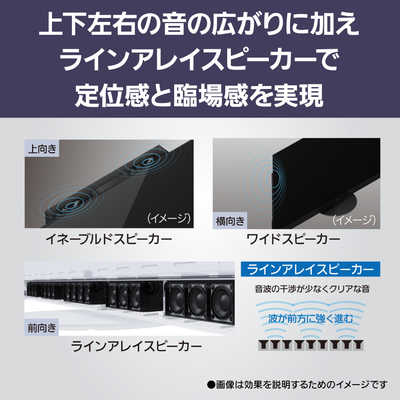 パナソニック Panasonic 有機ELテレビ VIERA ビエラ Z95Aシリーズ