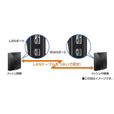 NEC Wi-Fiルータ Aterm(エーターム) ［Wi-Fi 6E(ax) /IPv6対応］ PA