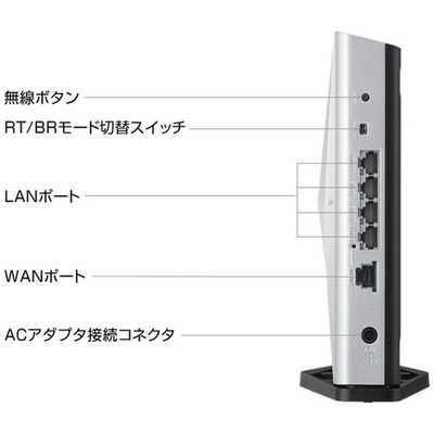 NEC 無線LANルーター(Wi-Fiルーター) Wi-Fi 6(ax)/ac/n/a/g/b 目安