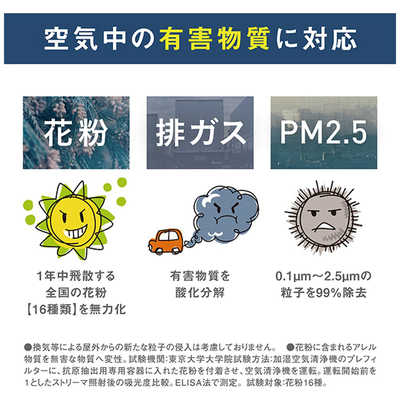 ダイキン DAIKIN 加湿空気清浄機 空気清浄:31畳まで 加湿(最大):19畳