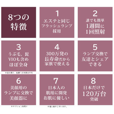 エムテック 家庭用脱毛器 KE-NON(ケノン) パールホワイト [フラッシュ