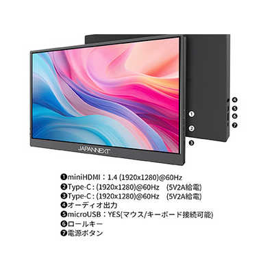 JAPANNEXT USB-C接続 PCモニター 10.5インチ IPSパネル フルHD＋