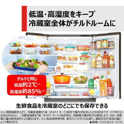 東芝 TOSHIBA 冷蔵庫 6ドア プレミアムVEGETAベジータ FZSシリーズ 幅