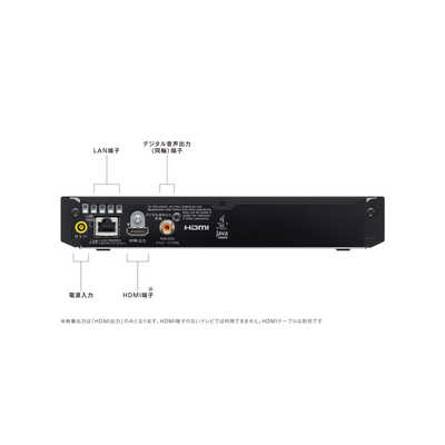 ソニー SONY 【アウトレット】ブルーレイプレーヤー & DVDプレーヤー