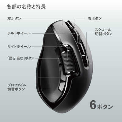 エレコム ELECOM Ultimate Blueマウス/DUAL/ハードウェアマクロ/無線/S