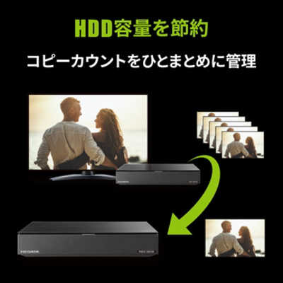 IOデータ ハイビジョンレコーディングHDD RECBOX LS テレビ録画向け