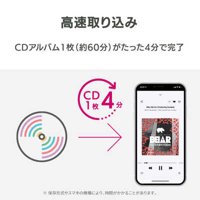 IOデータ スマートフォン／タブレット用CDレコーダー「CDレコ」Wi-Fi