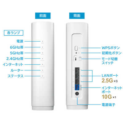 IOデータ 10Gbps対応Wi-Fi 7トライバンドルーター ［Wi-Fi 7(be) /IPv6