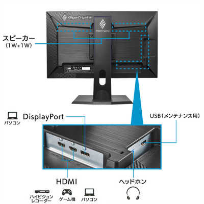 IOデータ ゲーミングモニター LCD-GD241JD GigaCrysta ［23.8型 /フル