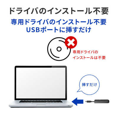 IOデータ USB Type-C ＆ USB A両対応LTE USBドングル ブラック UD-USC1