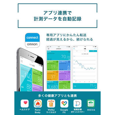オムロン OMRON 体重体組成計 カラダスキャン HBF-702T の通販