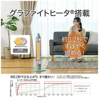コイズミ KOIZUMI 遠赤電気ストーブ 600W グラファイトヒーター サクラ