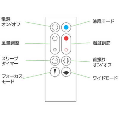 ダイソン dyson 空気清浄ファンヒーター Dyson Pure Hot+Cool HP00ISN