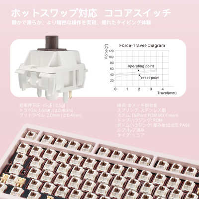 KIBU キーボード WOBKEY Rainy 75 Pro系モデル(英語配列) ［有線