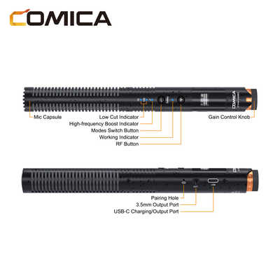 COMICA ワイヤレスショットガンマイク CVM-VM30 の通販 - カテゴリ
