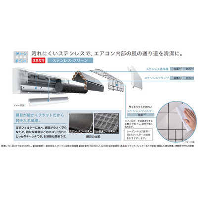 日立 HITACHI エアコン 白くまくん DBKシリーズ おもに6畳用