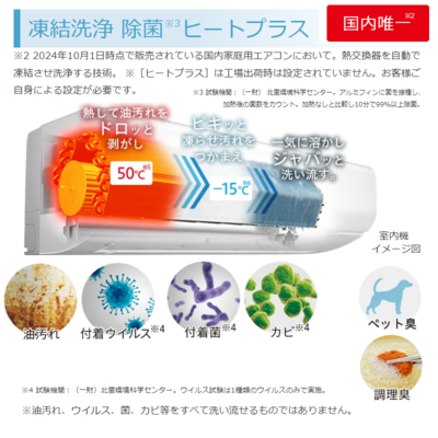 日立 HITACHI エアコン 白くまくん WBKシリーズ おもに6畳用 高さ