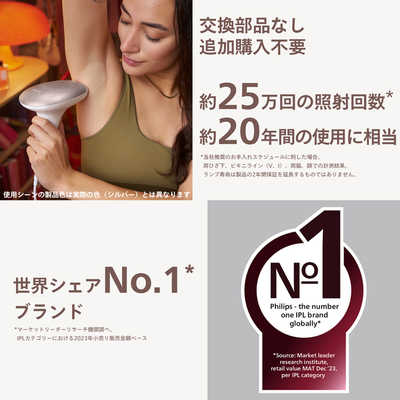 フィリップス PHILIPS 家庭用脱毛器 フィリップス ルメア 光美容器7000
