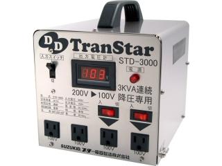 RETZLINK ポータブル排送風機 口径200mm PL