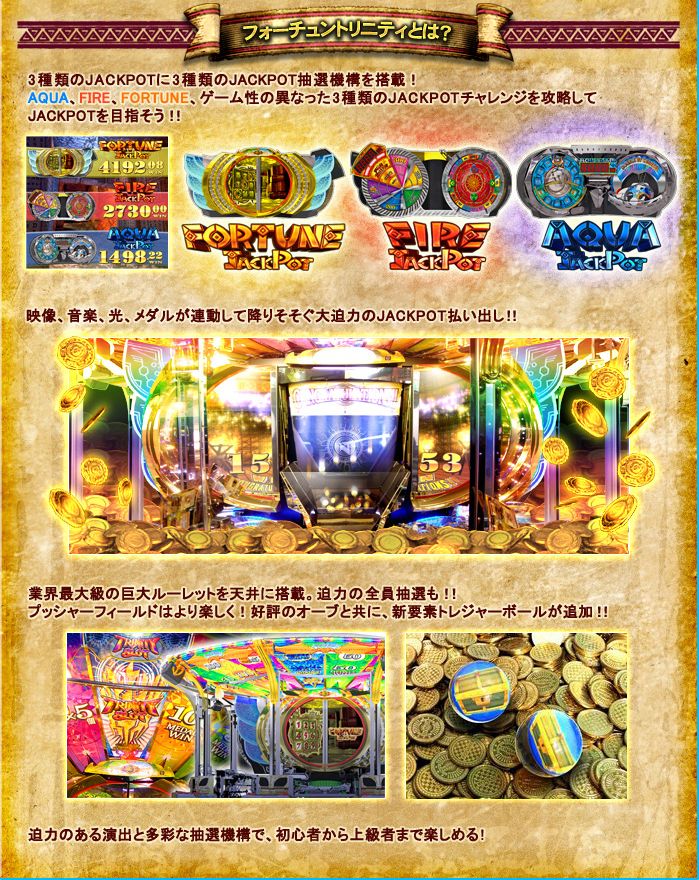 ゲーム紹介 | FORTUNE TRINITY公式サイト