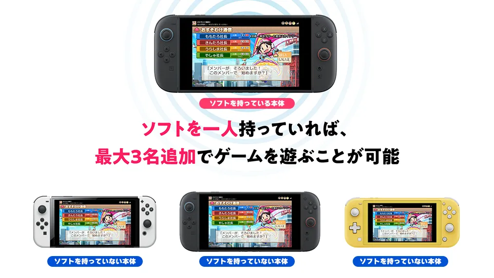 Nintendo Switch 2 Edition について | 桃太郎電鉄2 ～あなたの町も