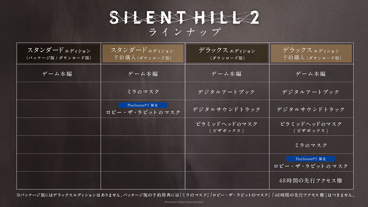 Products | SILENT HILL 2 公式サイト