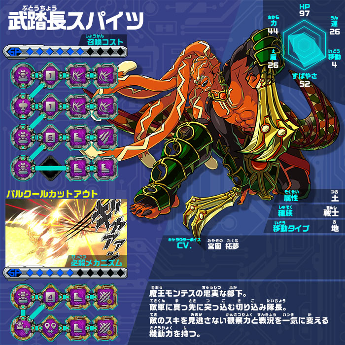 ソロモンプログラム データベース | ソロプ(ソロモンプログラム)公式