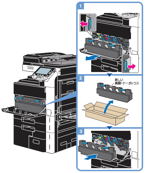 廃棄トナーボックスの交換方法を教えてください - bizhubのよくあるご