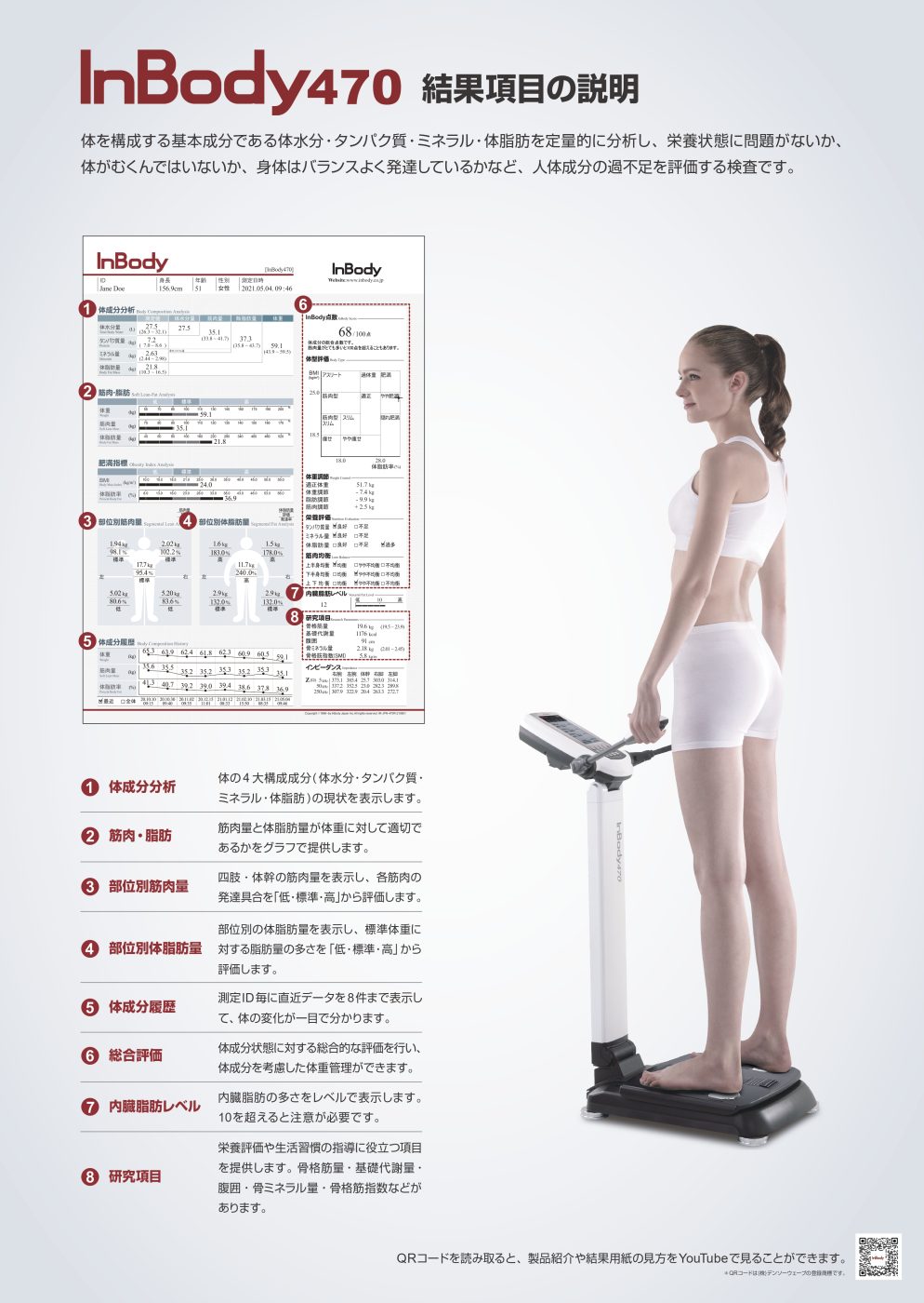 あなたのカラダはバランスとれてますか？【InBody測定】 - 小瀬