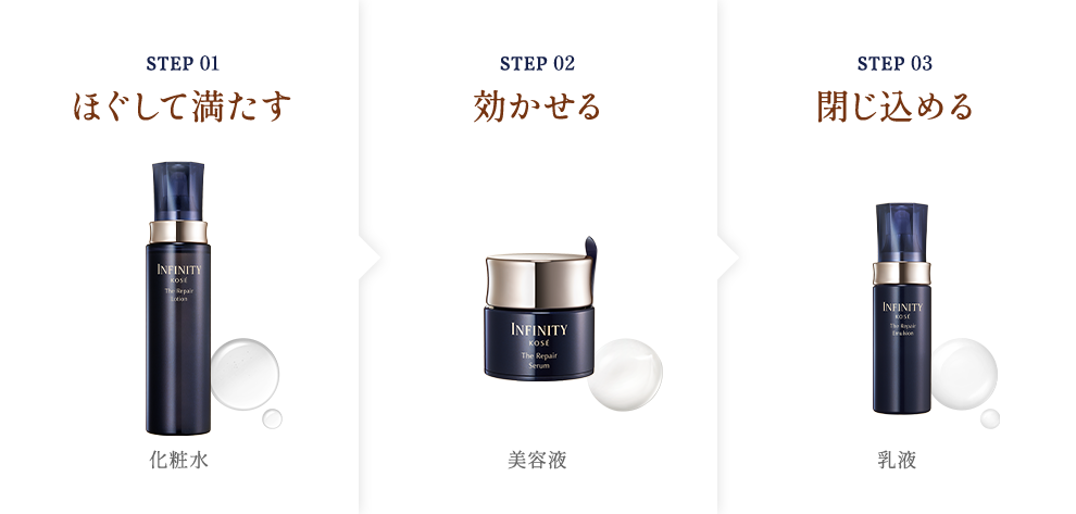 インフィニティ ザ リペア ライン | コーセー インフィニティ[公式]