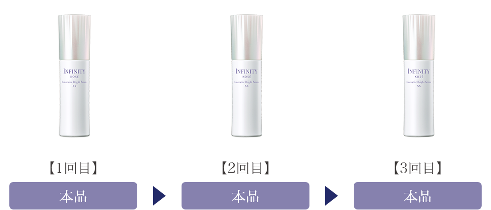 インフィニティ イノベイティブ ブライト セラム XX キット 定期購入