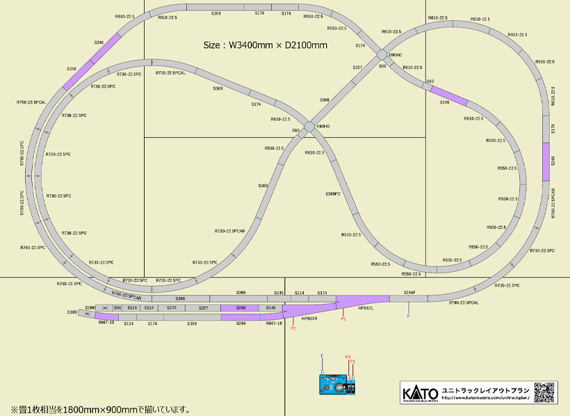 KATO鉄道模型ホームページ | ユニトラック レイアウトプラン特集