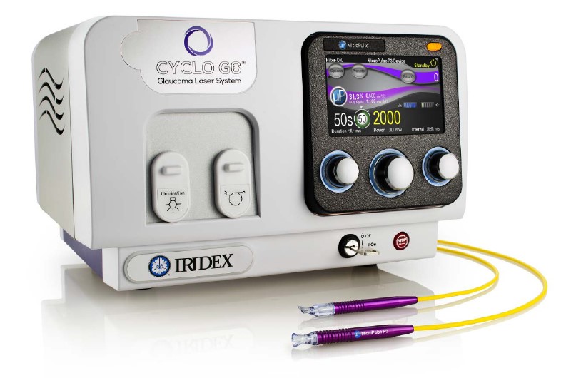 緑内障治療｜治療・手術｜医療法人社団 彩光会