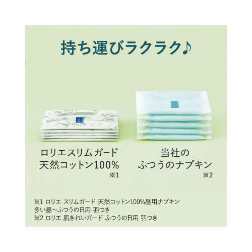 花王 ロリエ スリムガード 多い昼ーふつうの日用羽つき 28コ入