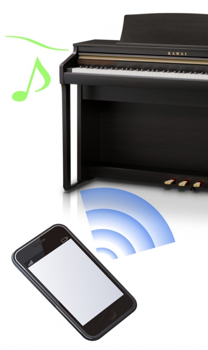 カワイデジタルピアノCA98/78/48を発売します—リビングに、コンサート