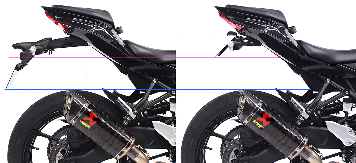 Ninja ZX-25Rをさらにスタイリッシュに! アクティブからフェンダーレス